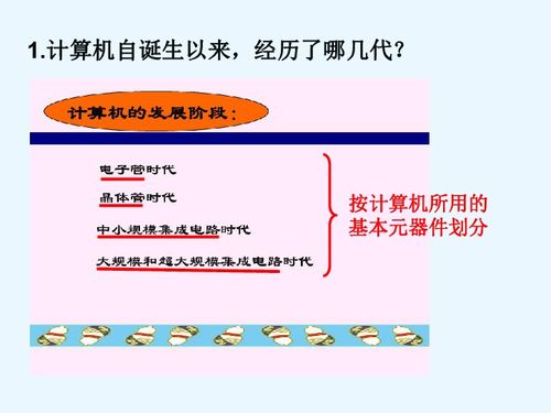 計算機探秘——計算機信息技術(shù)開發(fā)入門